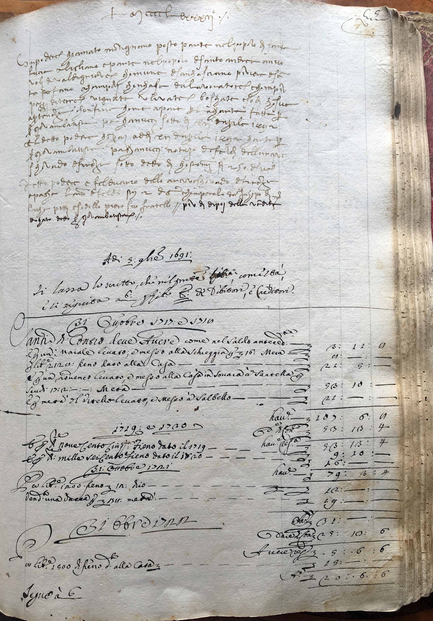 Antonio di Giovanni Antonio Spini suoi ricordi